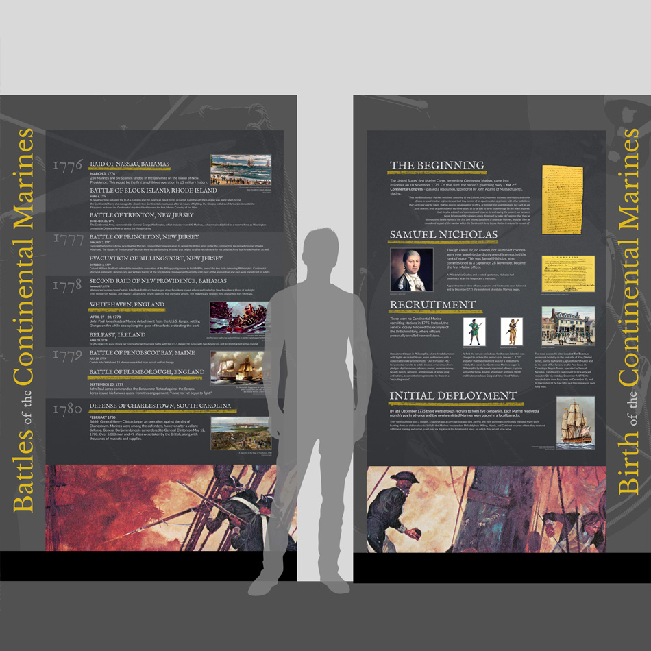 Interpretive panels with historic Waterhouse paintings